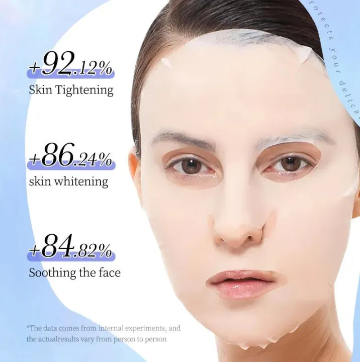 BIOAQUA Collagen Face Sheet Mask for Fine Lines, Wrinkles &amp; Dry Skin - Anti-Aging